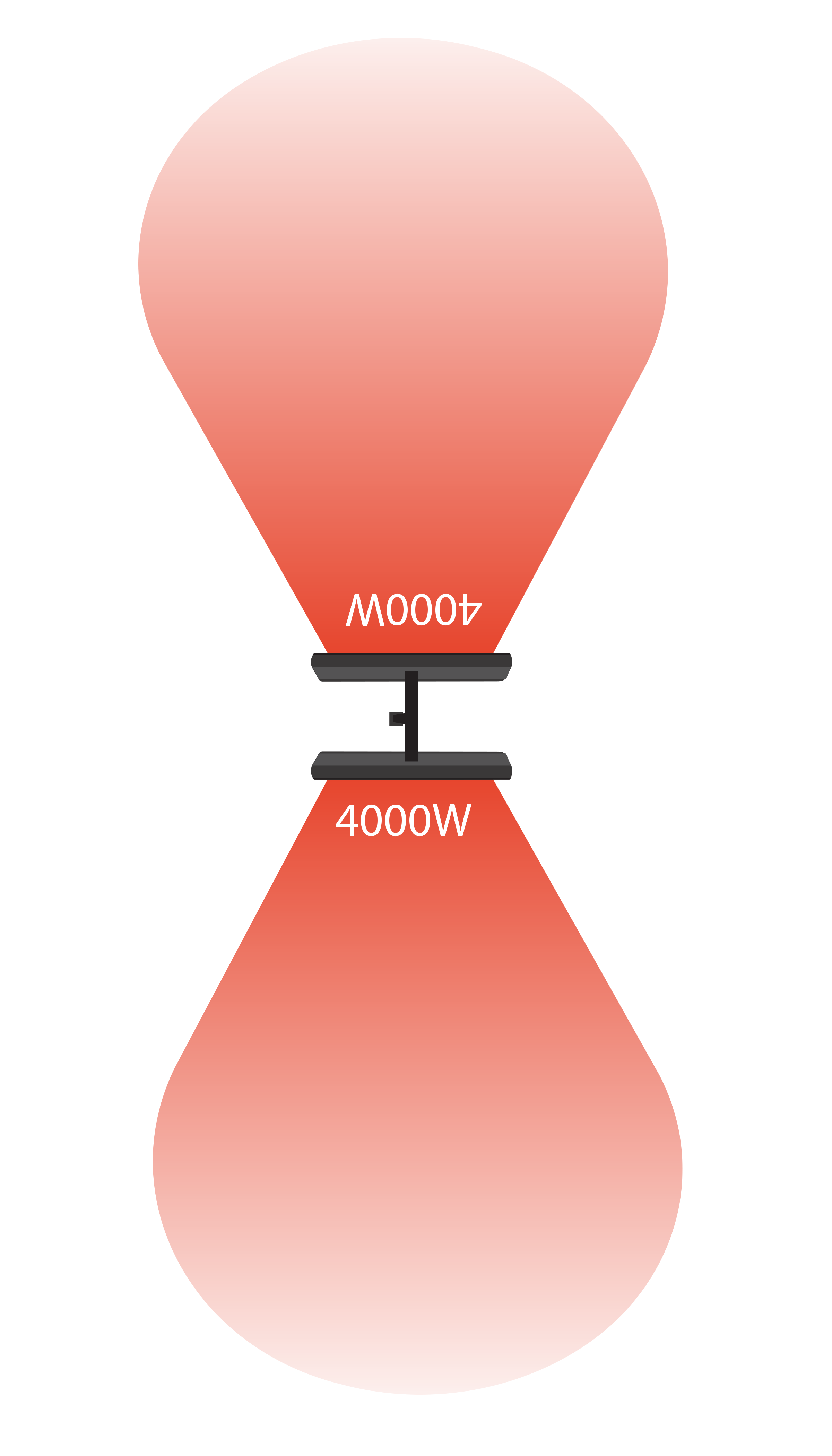 real-4000w-pole